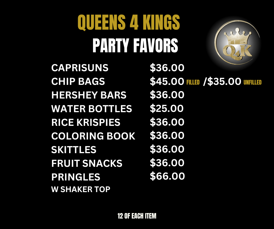 Customized Party Favors