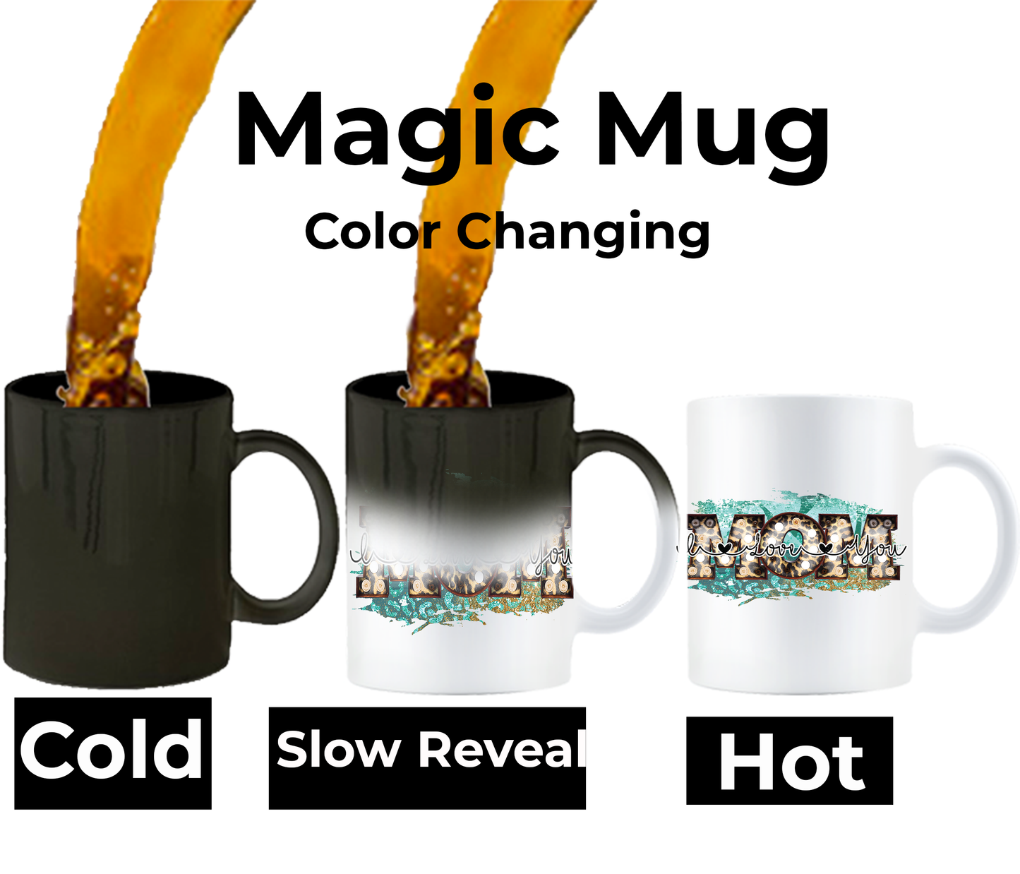 Magic Mug